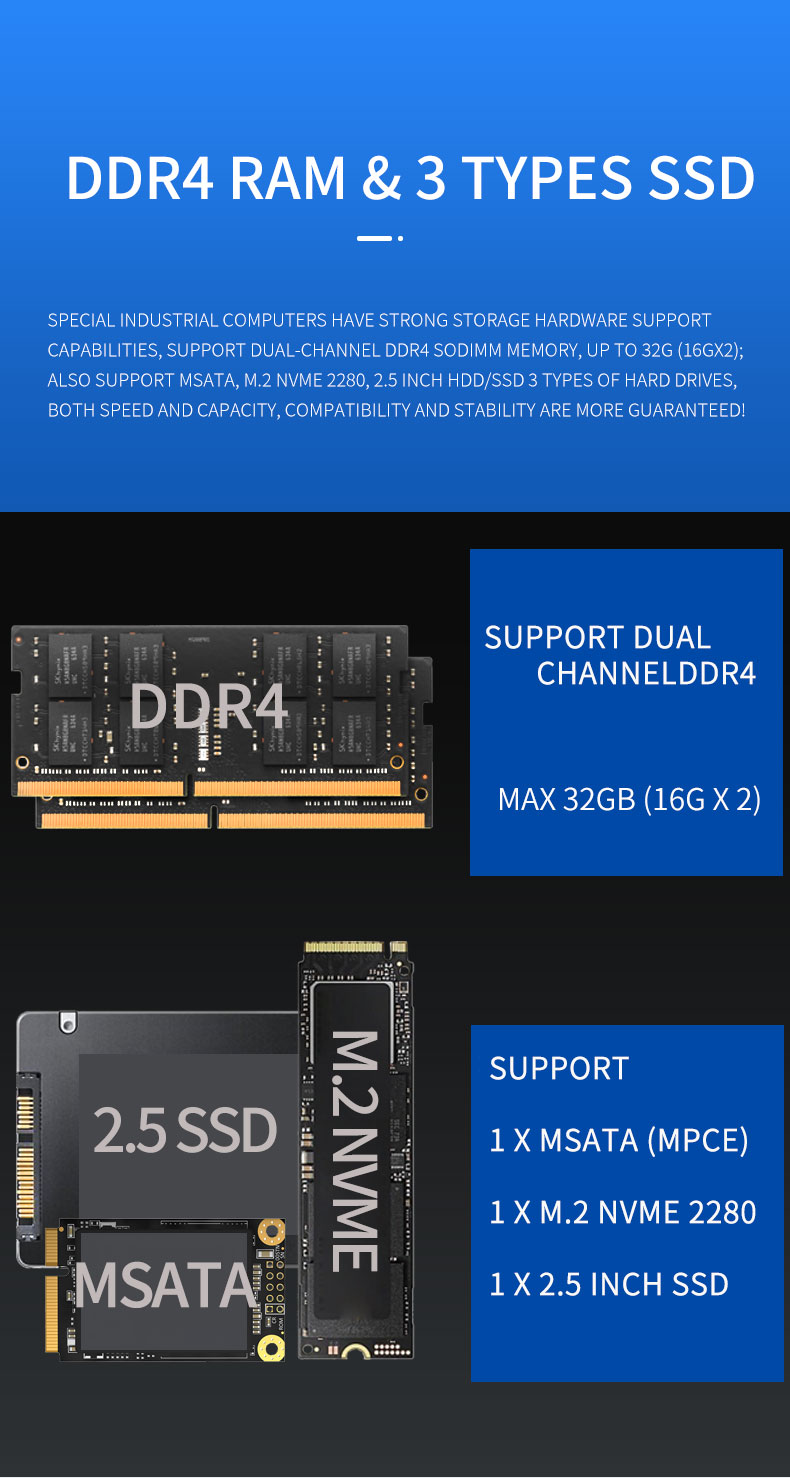 Fanless Industrial Mini Pc Dual Lan Display