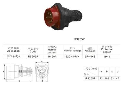 2016 Hot Industrial plug socket 220V 16A/ Industrial Plug & Socket/Industrial plug
