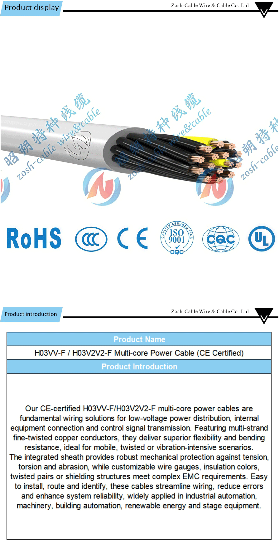 CE cable multi core power cord
