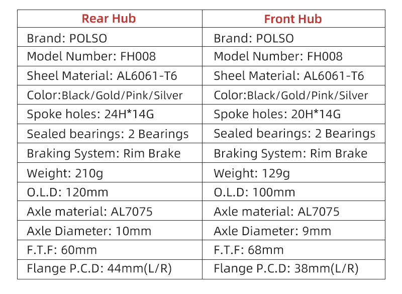 fixed gear wheels 700C