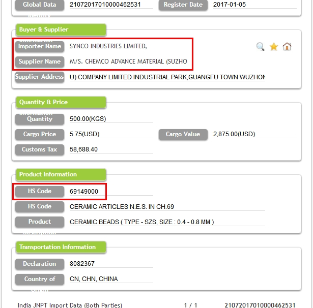 Artigos de cerâmica India Importar dados