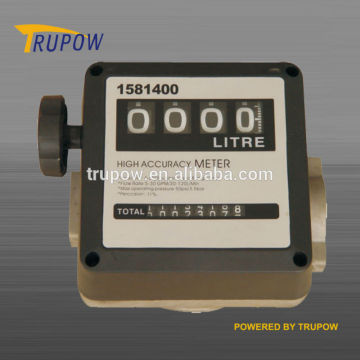 TP04020 Liter flow meter