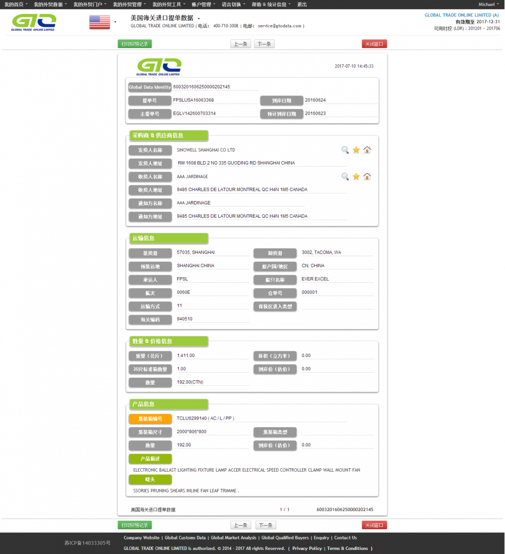 pengawal dinding video -USA IMPORT DATA SAMPLE