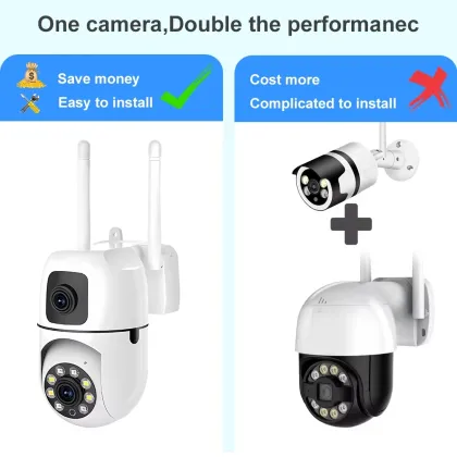 Yi IoT Indoor 360 View WiFi Security Camera with Dual Lens PTZ