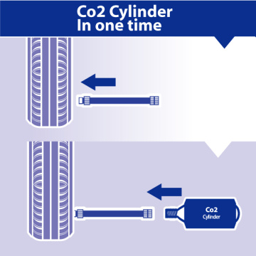 Selante de pneus e cilindro de CO2 para reparo de pneus