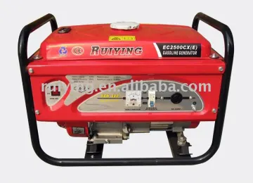 Gasoline Generator Set Manufacturer in China