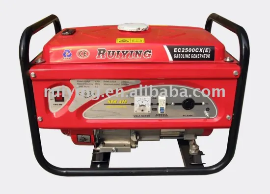 Gasoline Generator Set Manufacturer in China