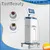 Thermal fractional rf skin rejuvenation wrinkle removal