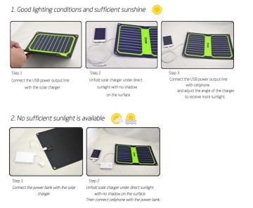 10.6W android solar portable charger for Smart Phone/Ipad/Power Bank