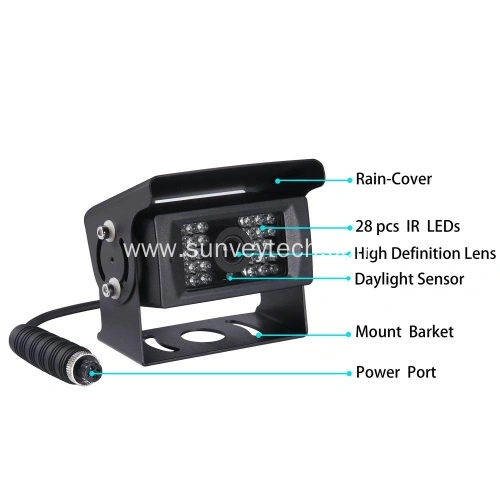 shenzhen sunveytech co ltd