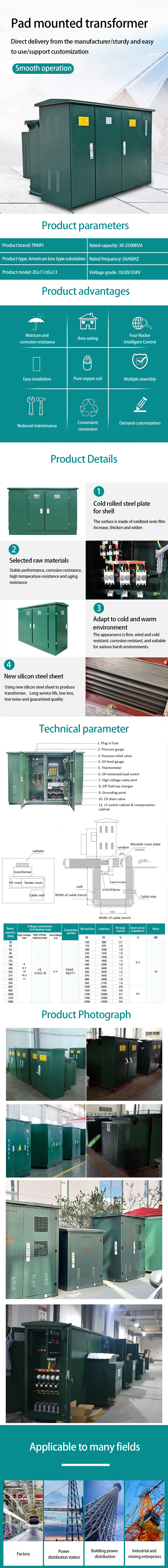 Introduction To Box Type Transformer