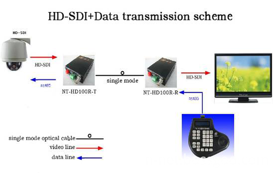 NT-HD100R(2)