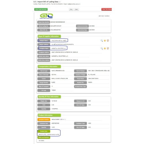 Plates USA Import Trade Data