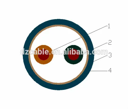 international ROHS high strength super soft silicone wire
