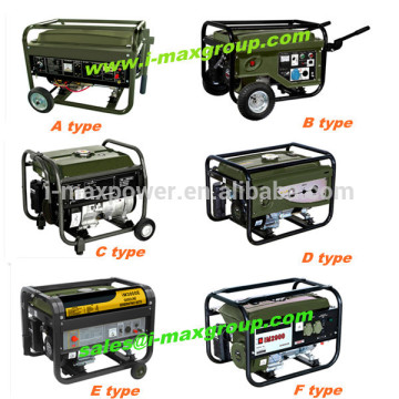 Fuzhou I-MAX 6.5hp gasoline generator set