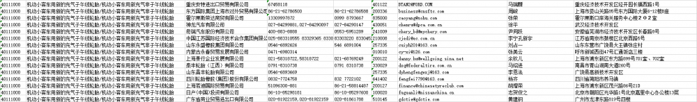 Radial Tires Information exporter information