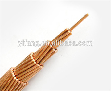 High Quality Bare Copper Conductor wire