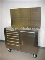 stainless steel cabinet / stainless steel kitchen cabinet / stainless steel bathroom cabinet