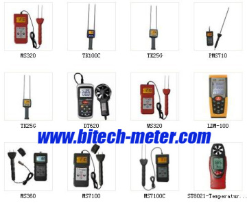 Moisture Meter Manufacturer for Wholesale