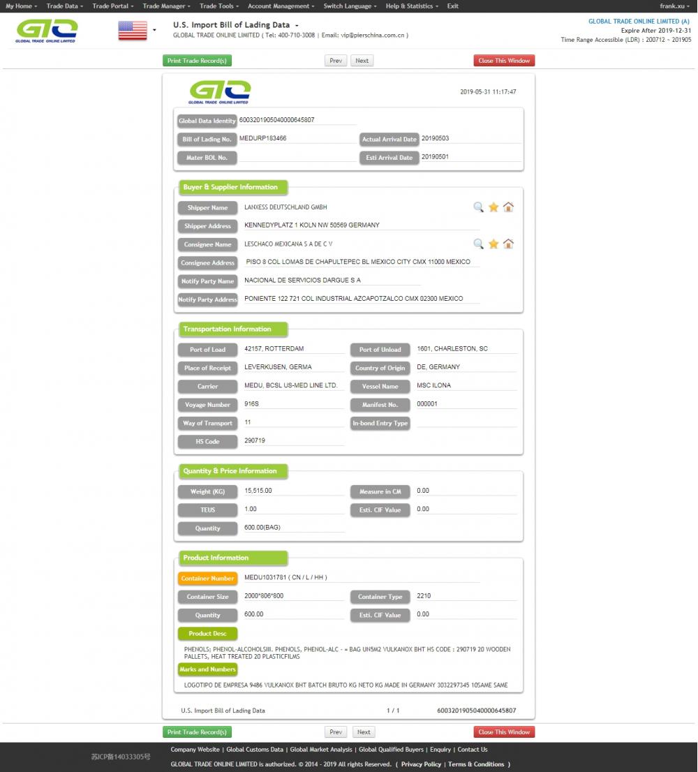 Phenol USA import data