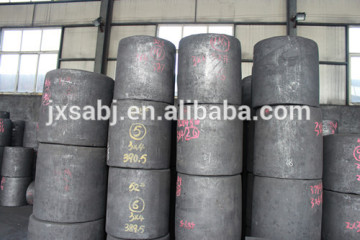 bulk density: 1.82g/cm3,1.86g/cm3 carbon block