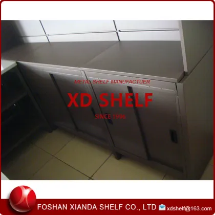 Retail checkout counters