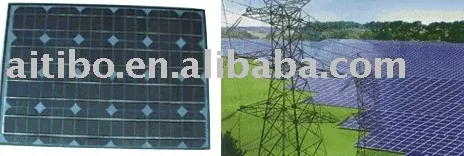 Solar energy battery ultra white floss tempered glass