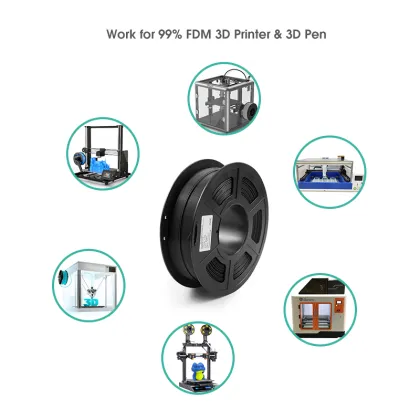Isanmate Bulk Production Multicolor 3D Printer C-PLA Filament 1.75mm 1kg for ANYCUBIC