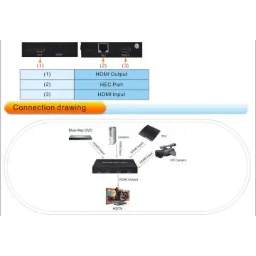 hdmi toslink switch