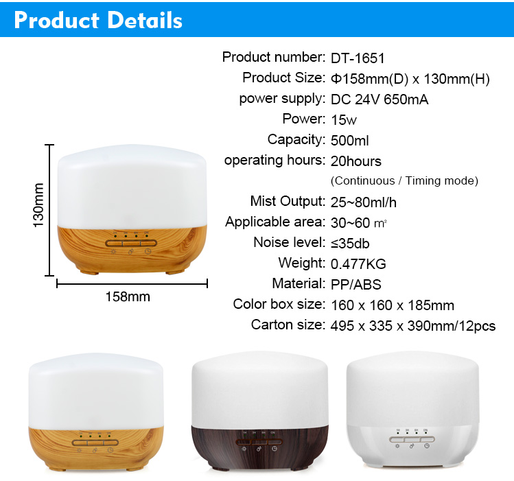 amazon diffuser nebulizer