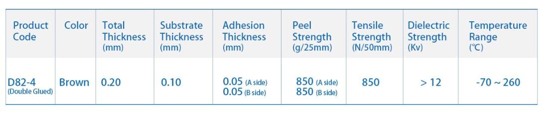 PTFE FABRIC TAPES