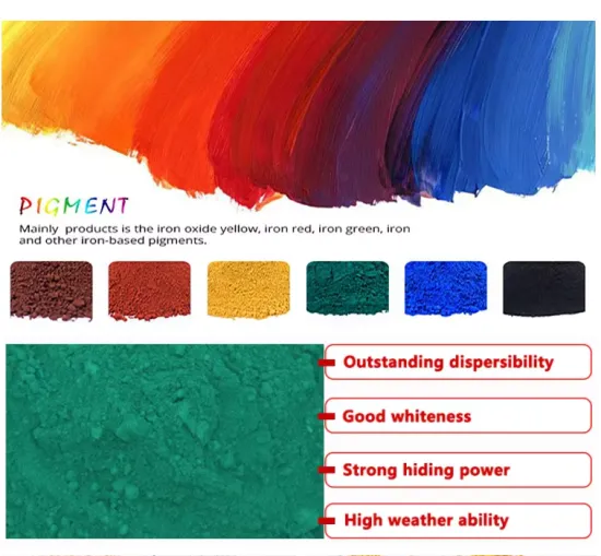 Red Iron Oxide 130 S130 190 For Paint