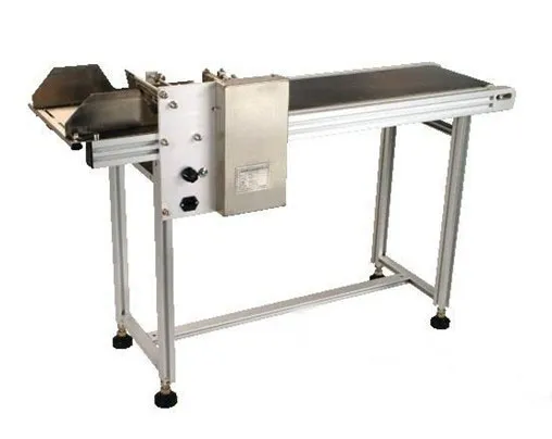 Automatic Pagination Machine (Page Machine)