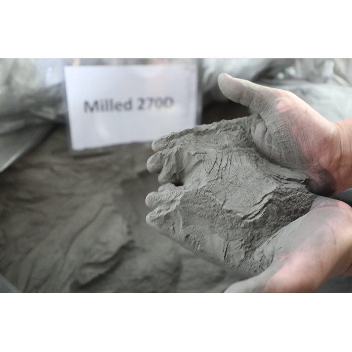 Milled Ferrosilicon powder FeSi15%