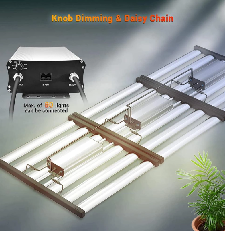 LED Spectrum Spectrum Plant Grow Light