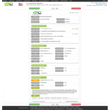 Los datos comerciales de importación de EE. UU. Para la carne de res