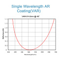 Layanan Pelapisan AR Wavelength Single &amp; Triple