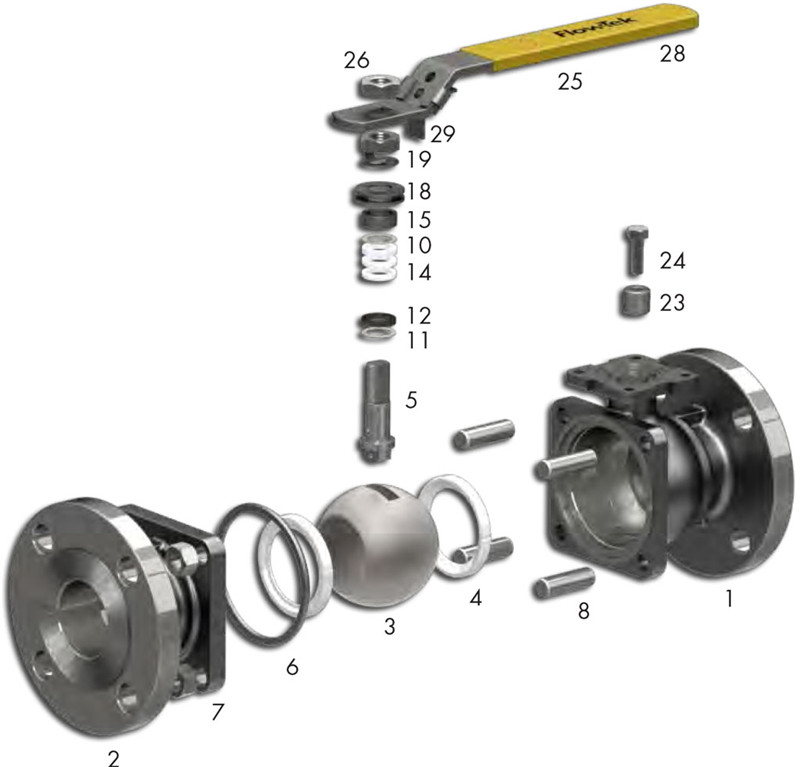 Body Material Flanged End Globe Valve