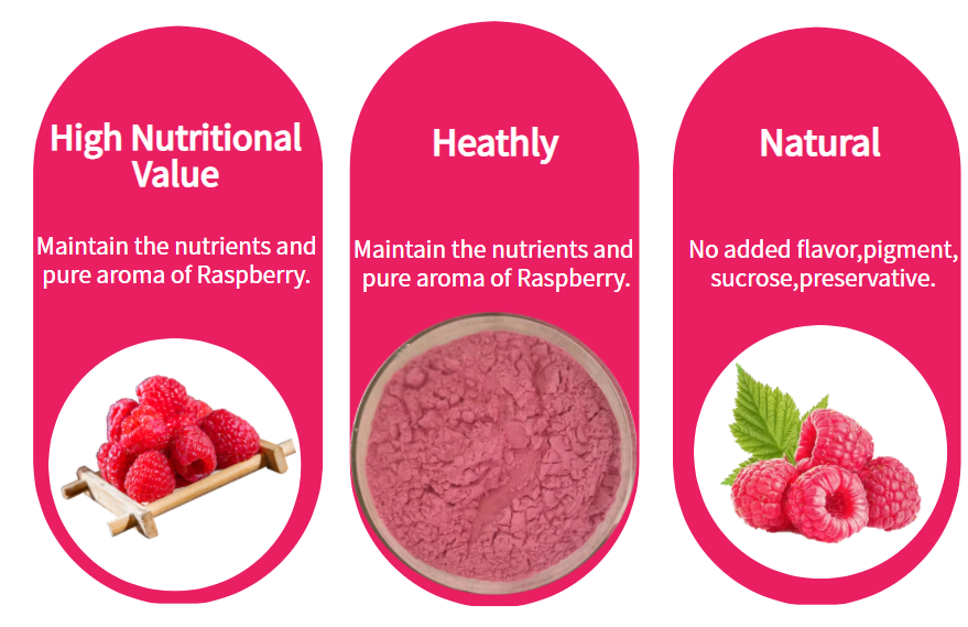 3.Raspberry Powder