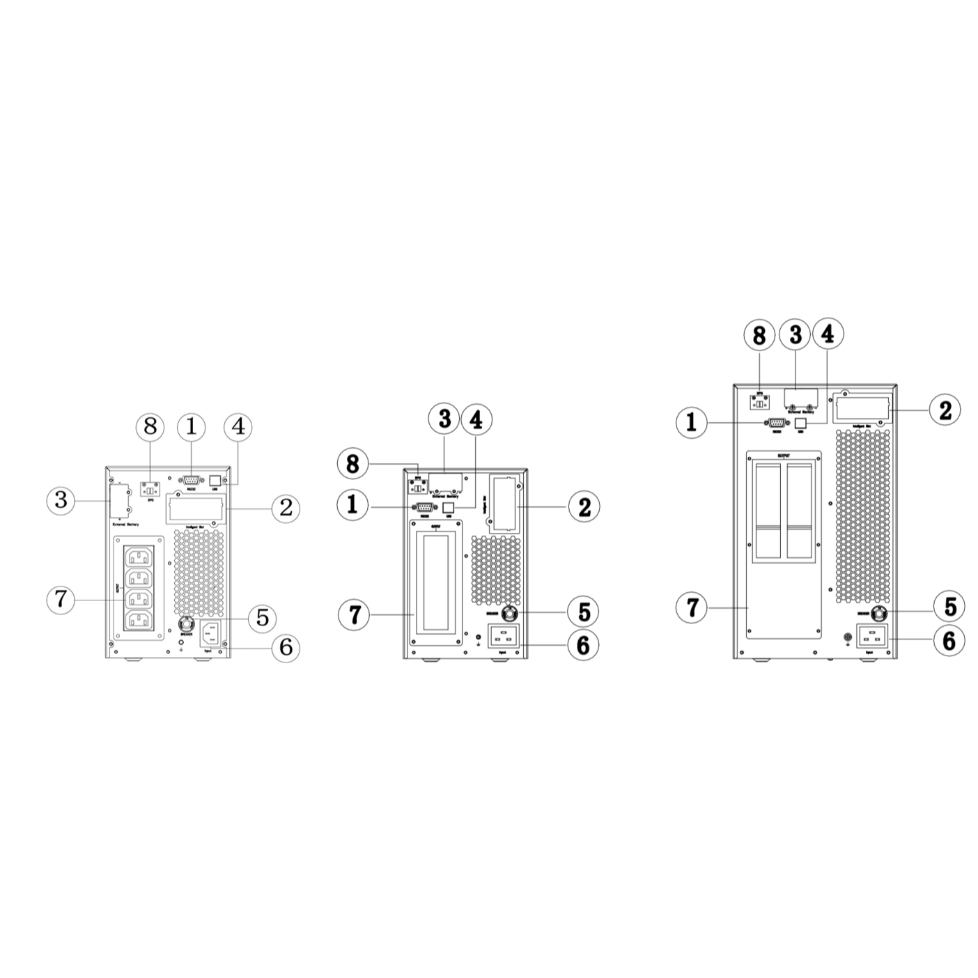 UNA11 Series High Frequency Online UPS (7)