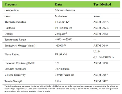 Wholesale High Conductive Thermal Conductive Pads