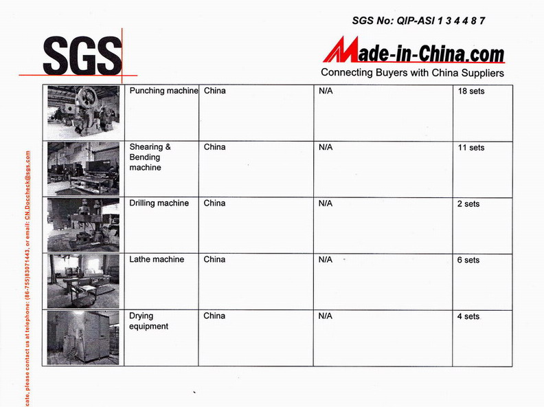 SGS Certified Sheet Metal Stamping Partsparts