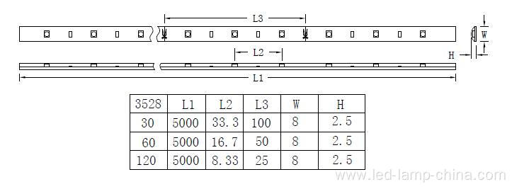 3528 led strip 300 leds