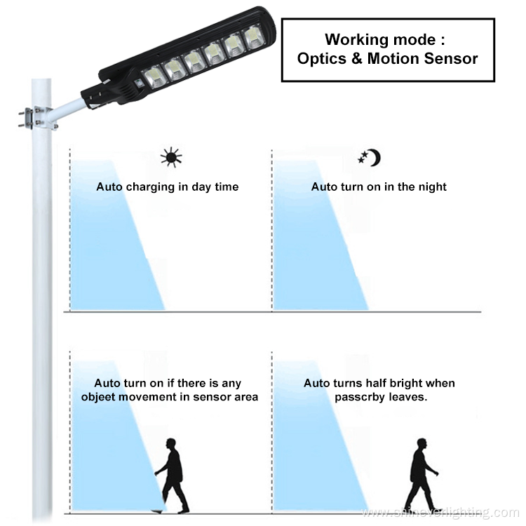 Outdoor Wall Mounted Solar Street Light