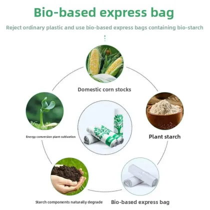 Customized Biodegradable Courier Bags