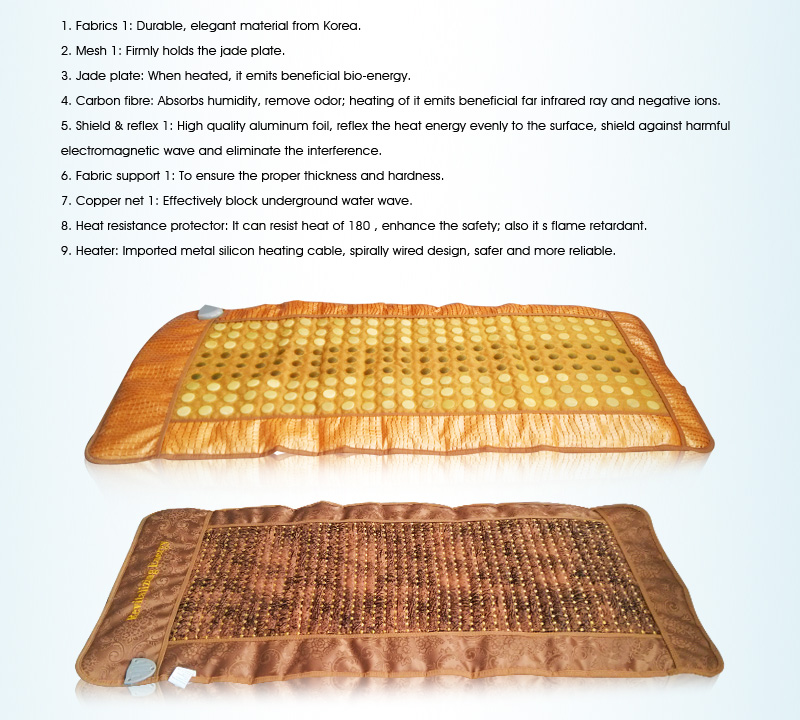 Thermal Jade Mattress (Electric blanket)