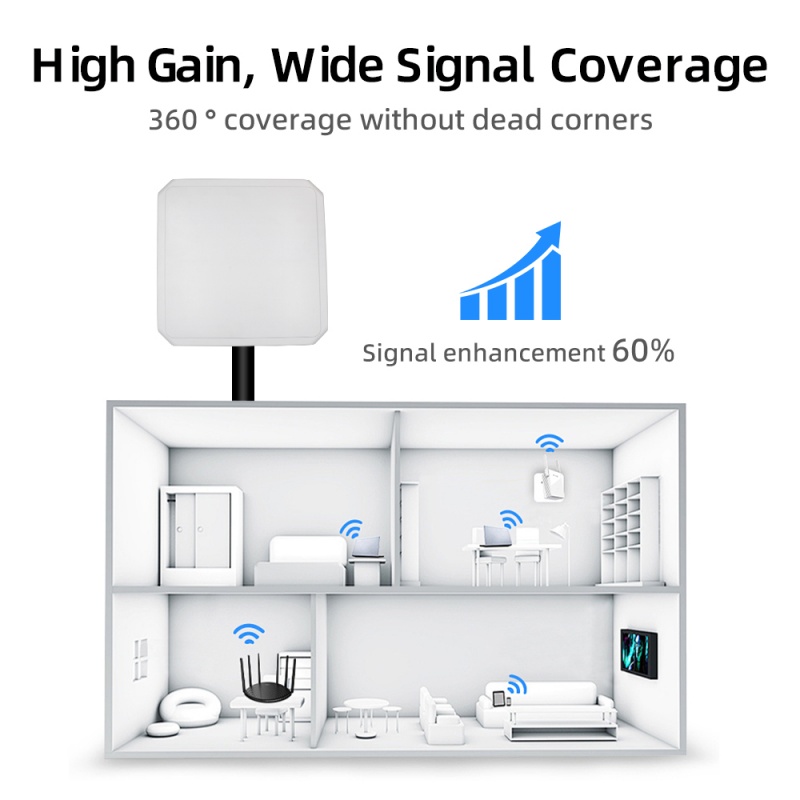 Outdoor directional 5G Flat Panel antenna 5