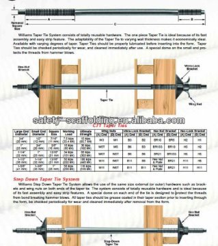 taper tie