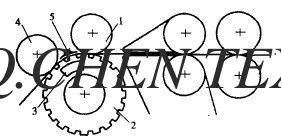 Rieter K44 K45 Compact Spinning Parts For Ring Spinning Frame