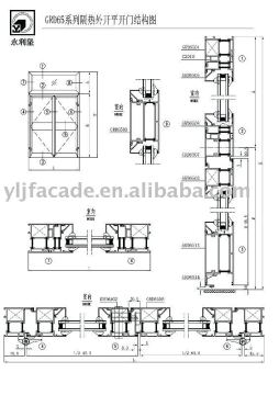aluminum profiles for insulating series GRD65